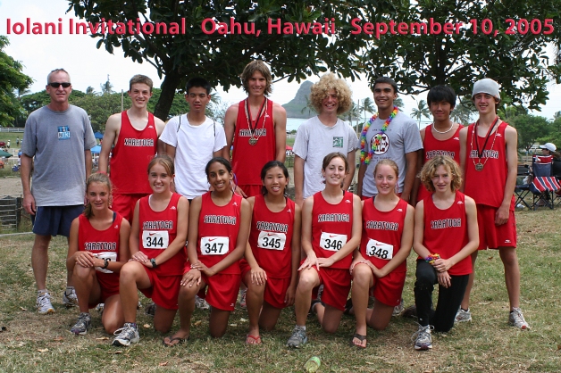 hawaii-team